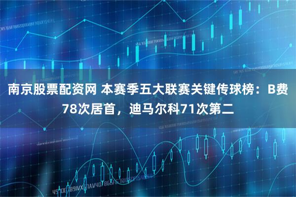 南京股票配资网 本赛季五大联赛关键传球榜：B费78次居首，迪马尔科71次第二